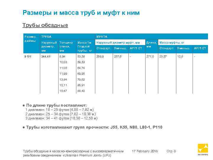 Размеры и масса труб и муфт к ним Трубы обсадные Размер, дюймы ТРУБА МУФТА
