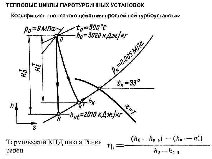 Циклы паротурбинных установок презентация