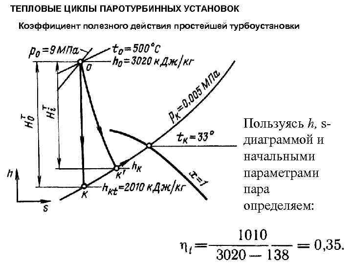 Кпд установки