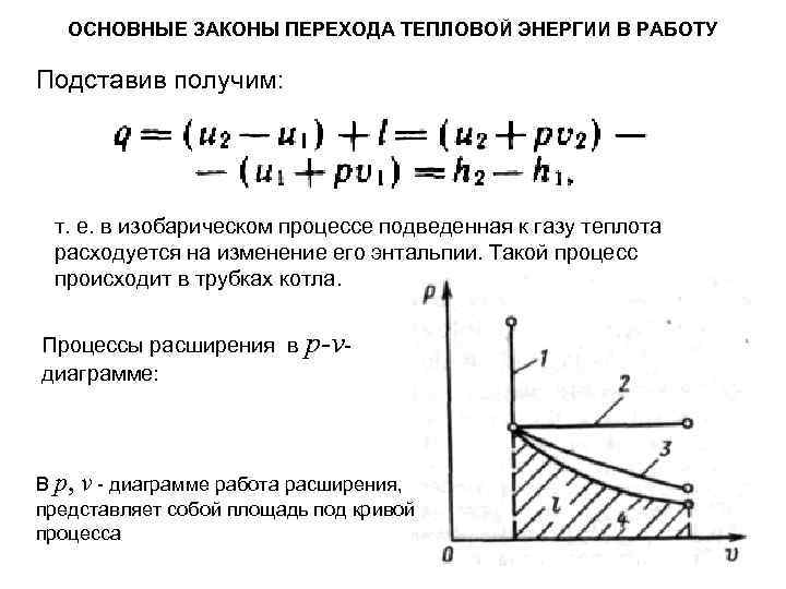 Потери тепловой энергии через окна старого образца составляют