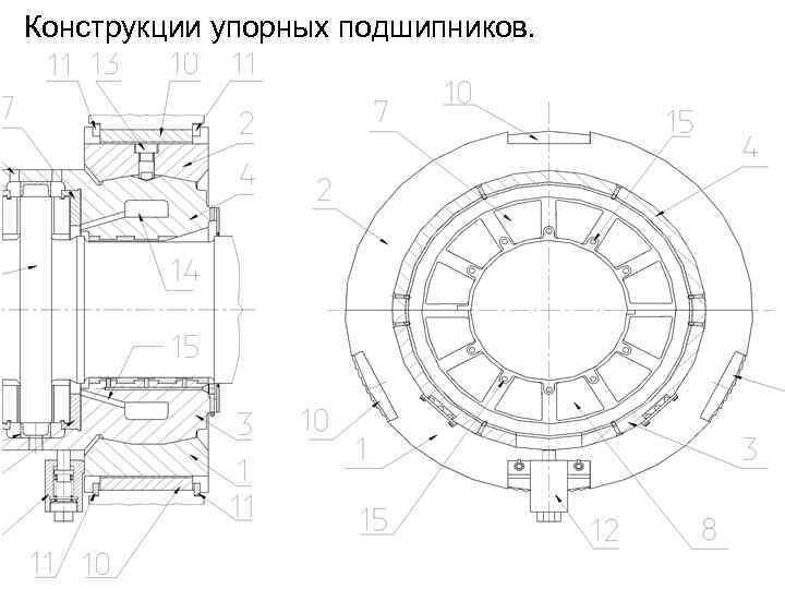 Конструкция упорного подшипника