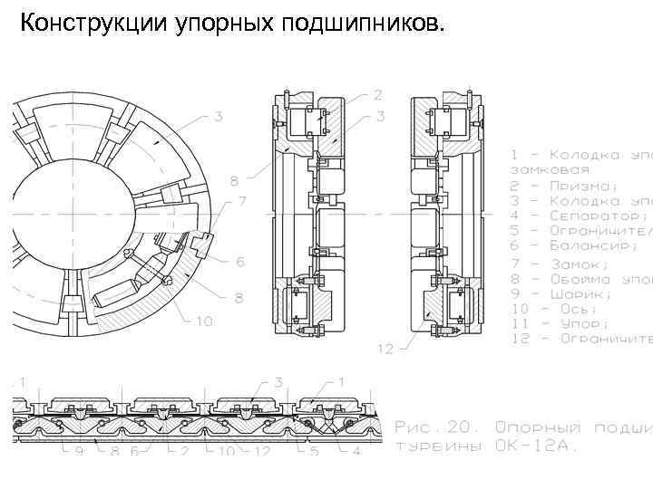 Конструкция упорного подшипника