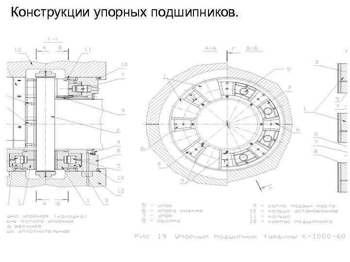 Фиксация игольчатых подшипников