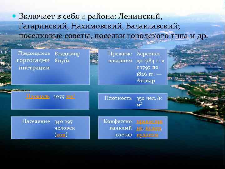  Включает в себя 4 района: Ленинский, Гагаринский, Нахимовский, Балаклавский; поселковые советы, поселки городского