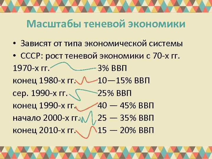 Масштабы теневой экономики • Зависят от типа экономической системы • СССР: рост теневой экономики