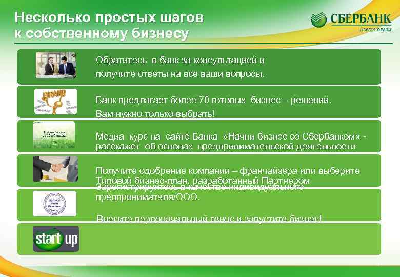 Несколько простых шагов к собственному бизнесу Обратитесь в банк за консультацией и получите ответы