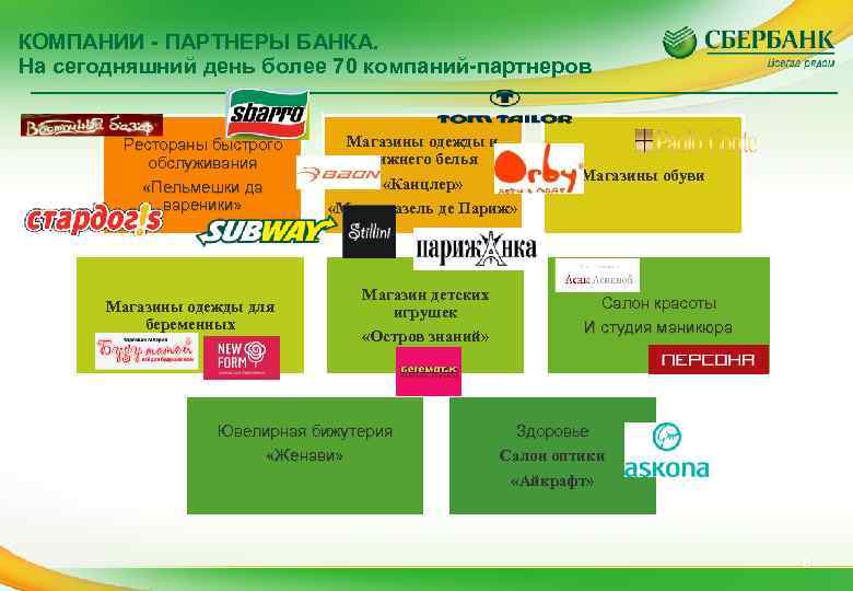 КОМПАНИИ - ПАРТНЕРЫ БАНКА. На сегодняшний день более 70 компаний-партнеров Рестораны быстрого обслуживания «Пельмешки