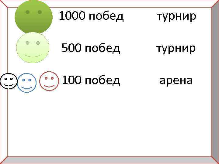 1000 побед турнир 500 побед турнир 100 побед арена 