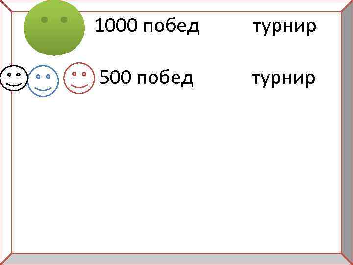 1000 побед турнир 500 побед турнир 