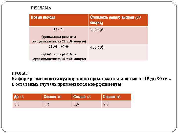 РЕКЛАМА Время выхода Стоимость одного выхода (30 секунд) 750 руб 07 - 21 (трансляция