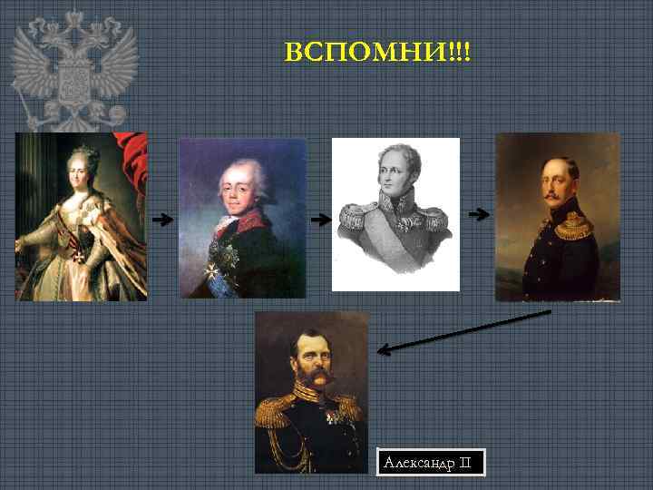 ВСПОМНИ!!! Александр II 