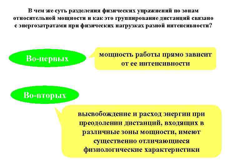 В чем же суть разделения физических упражнений по зонам относительной мощности и как это
