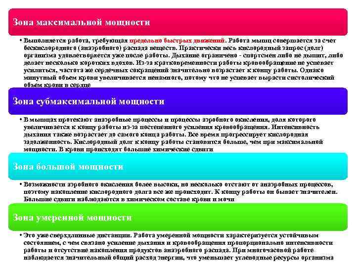 Зона максимальной мощности • Выполняется работа, требующая предельно быстрых движений. Работа мышц совершается за
