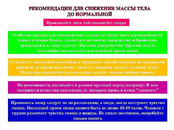 Привыкайте пить чай только без сахара Особенно вредны для пищеварения сладкие десерты: пока перевариваются