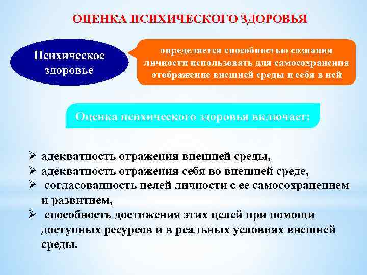 ОЦЕНКА ПСИХИЧЕСКОГО ЗДОРОВЬЯ Психическое здоровье определяется способностью сознания личности использовать для самосохранения отображение внешней