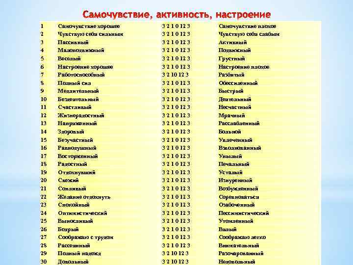 1 2 3 4 5 6 7 8 9 10 11 12 13 14