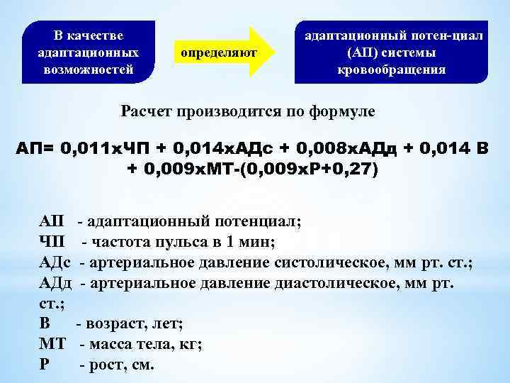 В качестве адаптационных возможностей определяют адаптационный потен циал (АП) системы кровообращения Расчет производится по