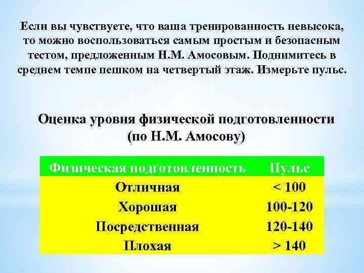 Если вы чувствуете, что ваша тренированность невысока, то можно воспользоваться самым простым и безопасным