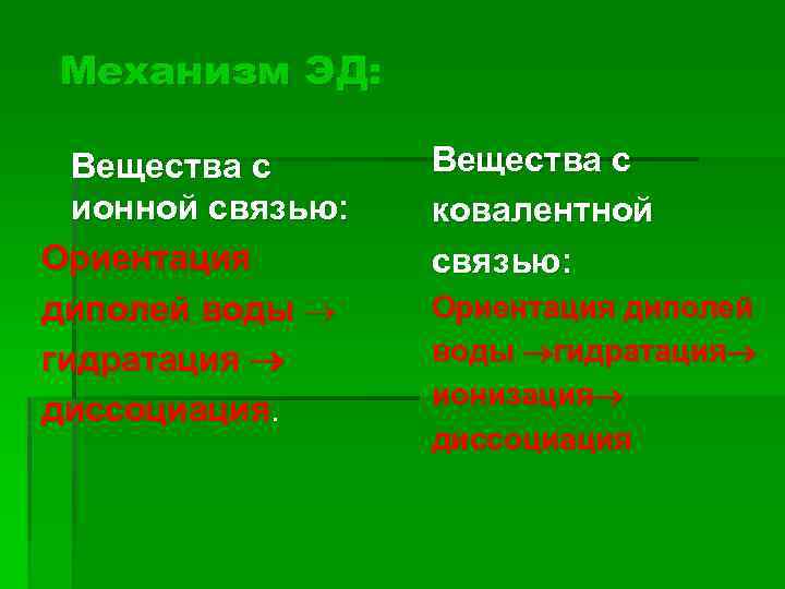 Механизм ЭД: Вещества с ионной связью: Ориентация диполей воды гидратация диссоциация. Вещества с ковалентной