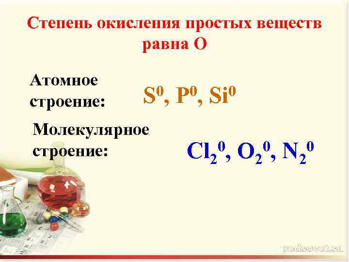 В каком соединении степень окисления равна 2