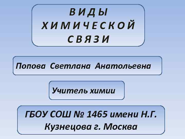 ВИДЫ ХИМИЧЕСКОЙ СВЯЗИ Попова Светлана Анатольевна Учитель химии ГБОУ СОШ № 1465 имени Н.