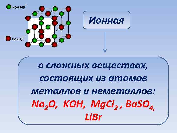 Ионная в сложных веществах, состоящих из атомов металлов и неметаллов: Na 2 O, KOH,