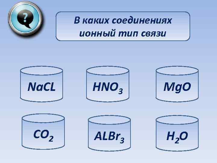 В каких соединениях ионный тип связи Na. CL HNO 3 Mg. O CO 2