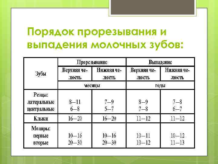 Ключ карта отдохни и вали где взять