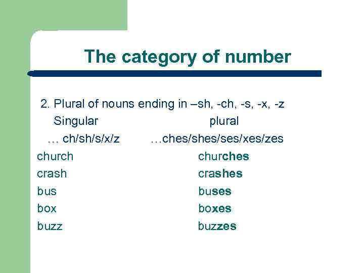 The category of number 2. Plural of nouns ending in –sh, -ch, -s, -x,