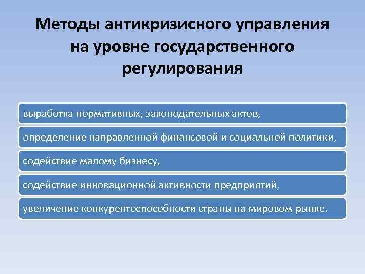 Антикризисное управление презентация