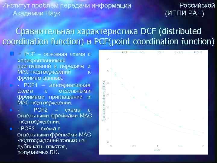 Институт проблем передачи информации Российской Академии Наук (ИППИ РАН) Сравнительная характеристика DCF (distributed coordination