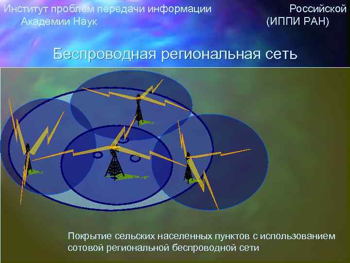 Институт проблем передачи информации Российской Академии Наук (ИППИ РАН) Беспроводная региональная сеть Покрытие сельских