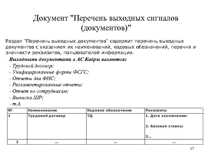 Документ "Перечень выходных сигналов (документов)" Раздел "Перечень выходных документов" содержит перечень выходных документов с