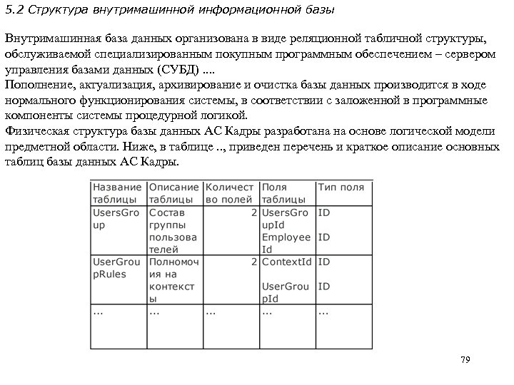 5. 2 Структура внутримашинной информационной базы Внутримашинная база данных организована в виде реляционной табличной