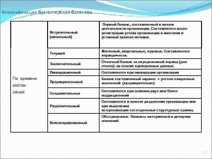 Реформация баланса картинки