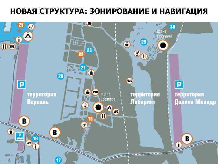 НОВАЯ СТРУКТУРА: ЗОНИРОВАНИЕ И НАВИГАЦИЯ 