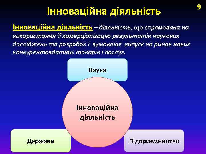 Інноваційна діяльність – діяльність, що спрямована на використання й комерціалізацію результатів наукових досліджень та