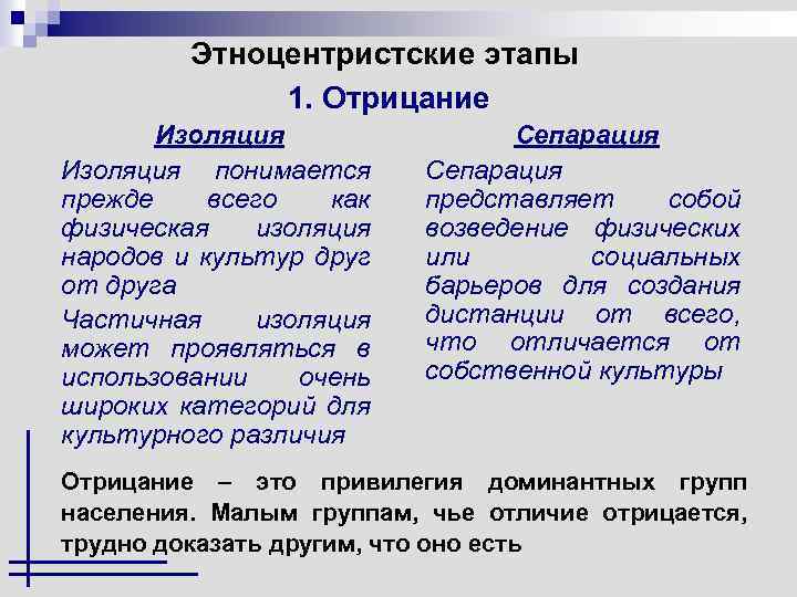 Этноцентристские этапы 1. Отрицание Изоляция понимается прежде всего как физическая изоляция народов и культур