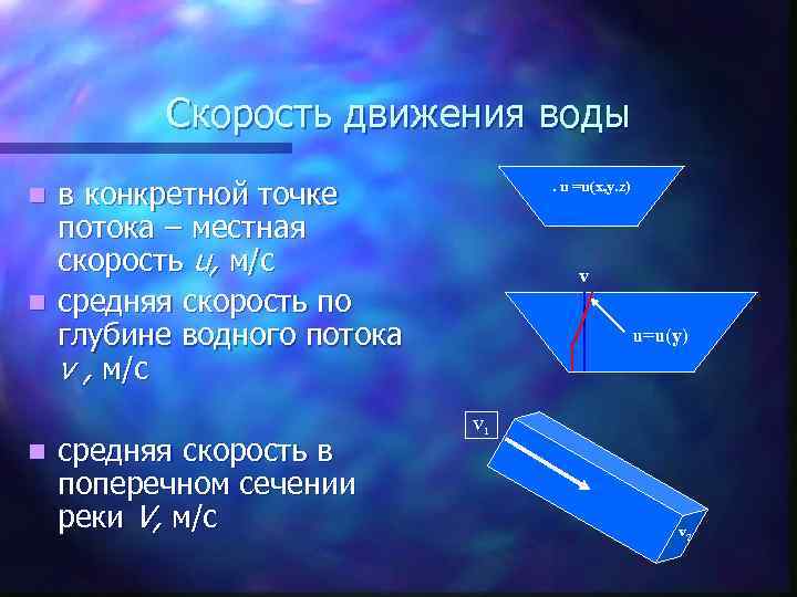 Скорость движения воды в конкретной точке потока – местная скорость u, м/c n средняя