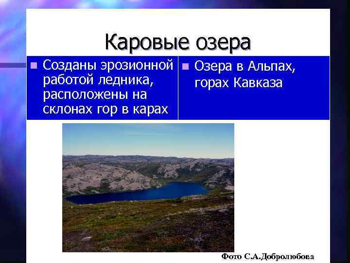 Каровые озера n Созданы эрозионной n Озера в Альпах, работой ледника, горах Кавказа расположены