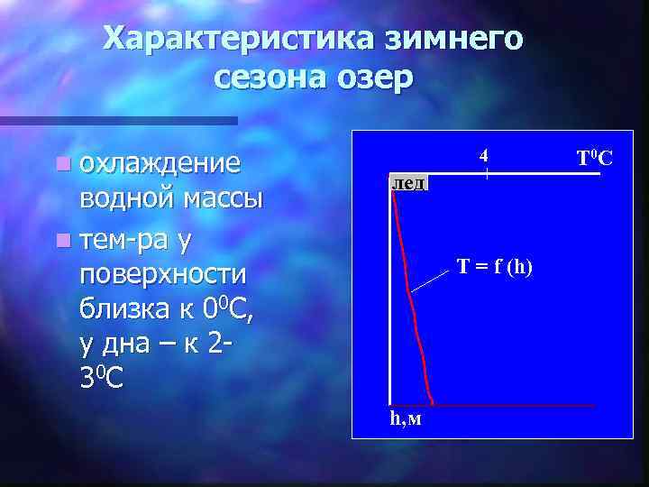 Характеристика зимнего сезона озер n охлаждение водной массы n тем-ра у поверхности близка к