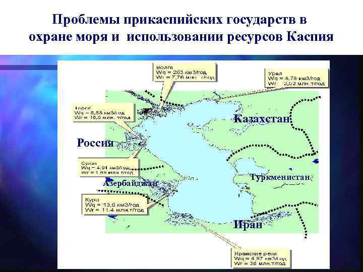 Проблемы прикаспийских государств в охране моря и использовании ресурсов Каспия Казахстан Россия Азербайджан Туркменистан