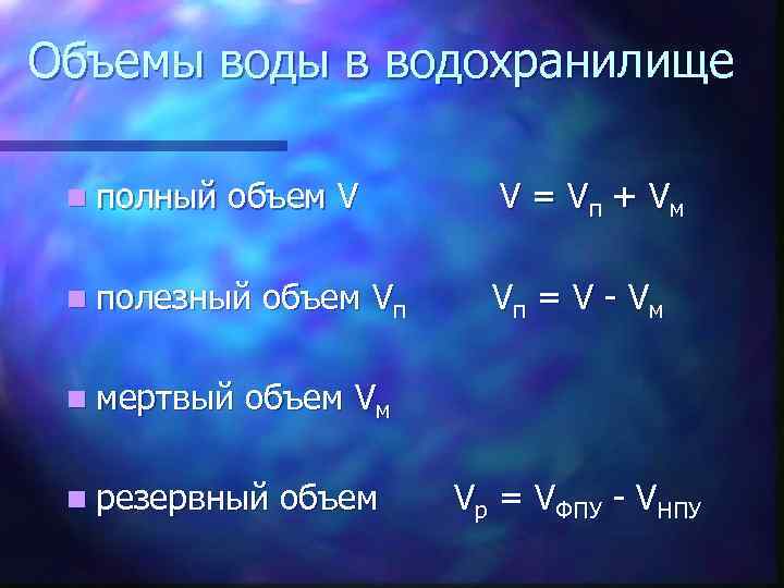 Объемы воды в водохранилище n полный объем V n полезный n мертвый объем Vп