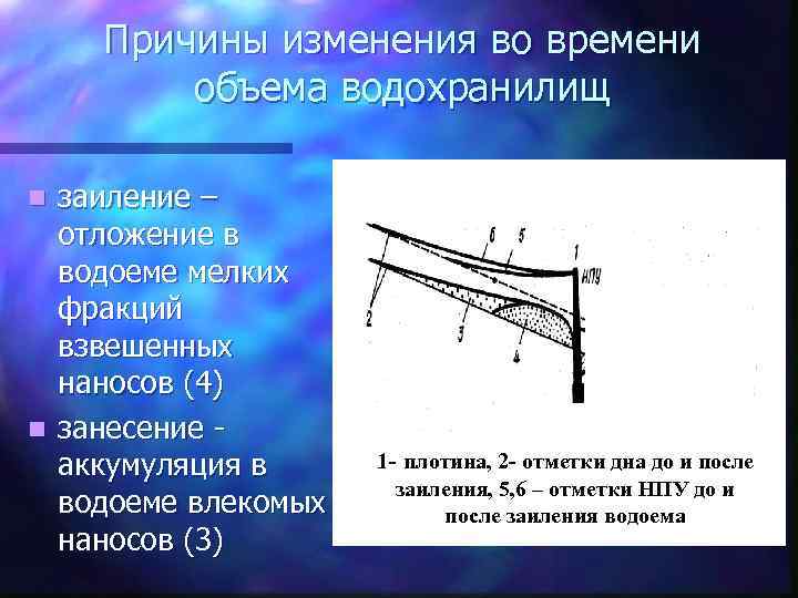 Причины изменения во времени объема водохранилищ заиление – отложение в водоеме мелких фракций взвешенных