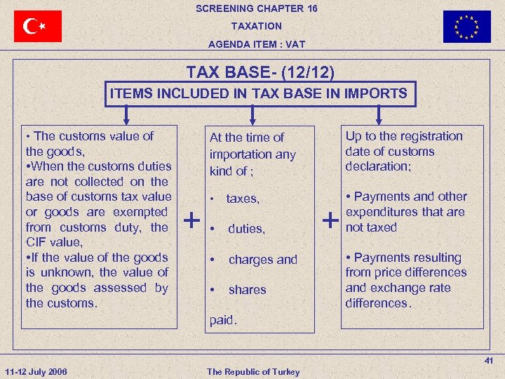SCREENING CHAPTER 16 TAXATION AGENDA ITEM : VAT TAX BASE- (12/12) ITEMS INCLUDED IN