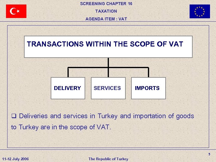 SCREENING CHAPTER 16 TAXATION AGENDA ITEM : VAT TRANSACTIONS WITHIN THE SCOPE OF VAT