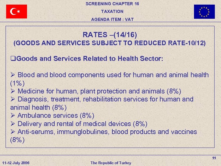SCREENING CHAPTER 16 TAXATION AGENDA ITEM : VAT RATES –(14/16) (GOODS AND SERVICES SUBJECT