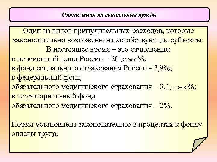 Отчисления на социальные нужды Один из видов принудительных расходов, которые законодательно возложены на хозяйствующие