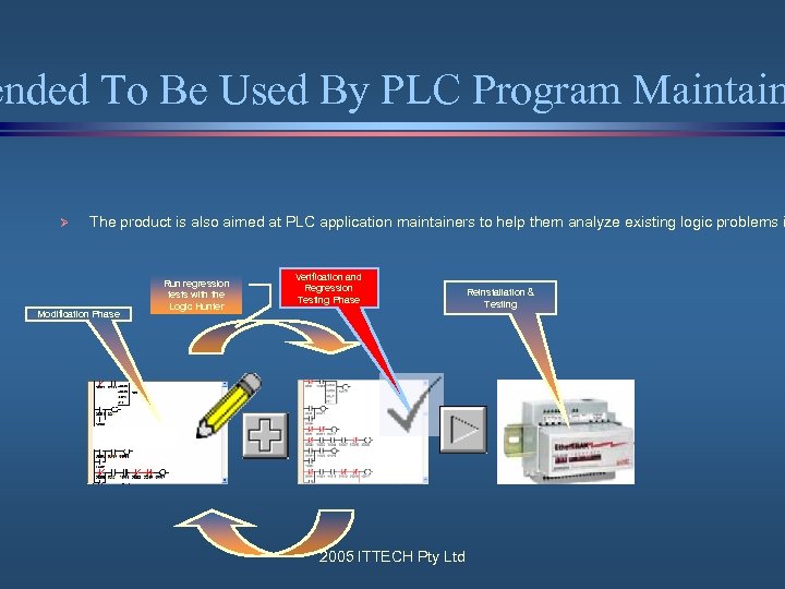 ended To Be Used By PLC Program Maintain Ø The product is also aimed