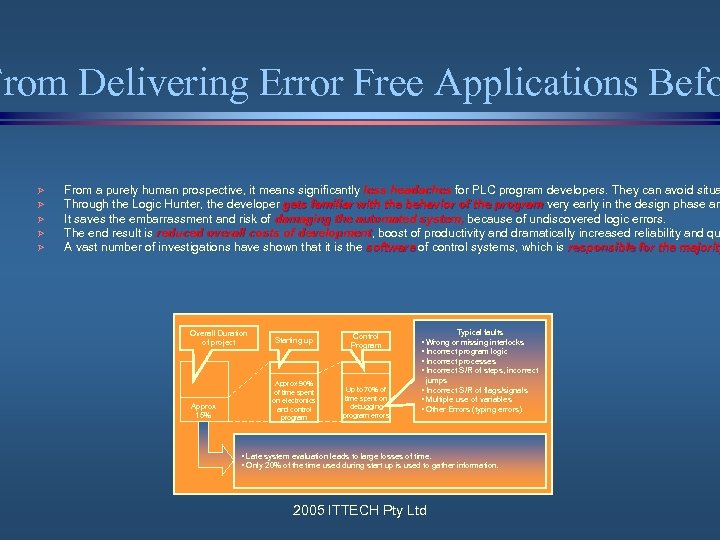 From Delivering Error Free Applications Befo Ø Ø Ø From a purely human prospective,